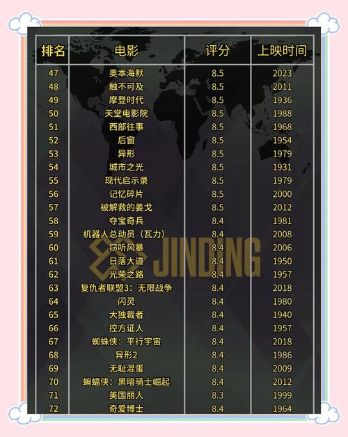 嘟嘟影院破解版在线下载 – 永久免费追剧神器，无广告高清观影教程